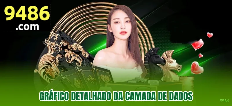 Segurança Pagamentos